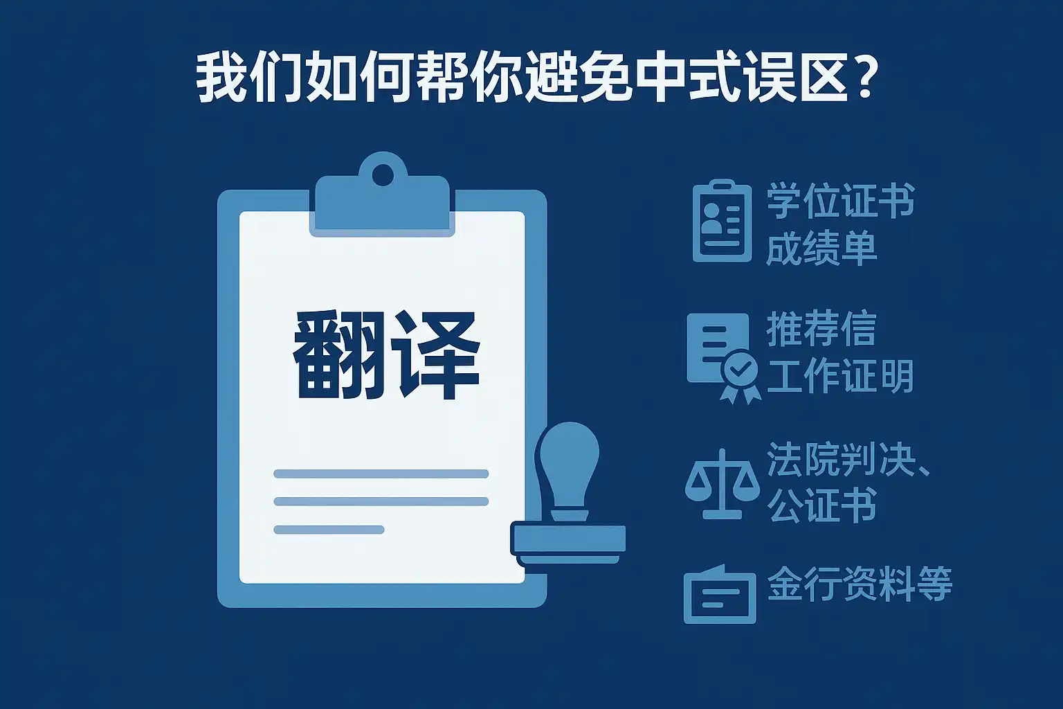 ChatGPT Image 2025年11月7日 10_16_54 ChatGPT 说:
蓝色信息图背景上展示一块写有“翻译”的文件板,旁边列出“学历证书、成绩单、推荐信、工作证明、法院判决、公证书、银行资料”等图标,象征移民文件翻译服务的多样化与专业性。